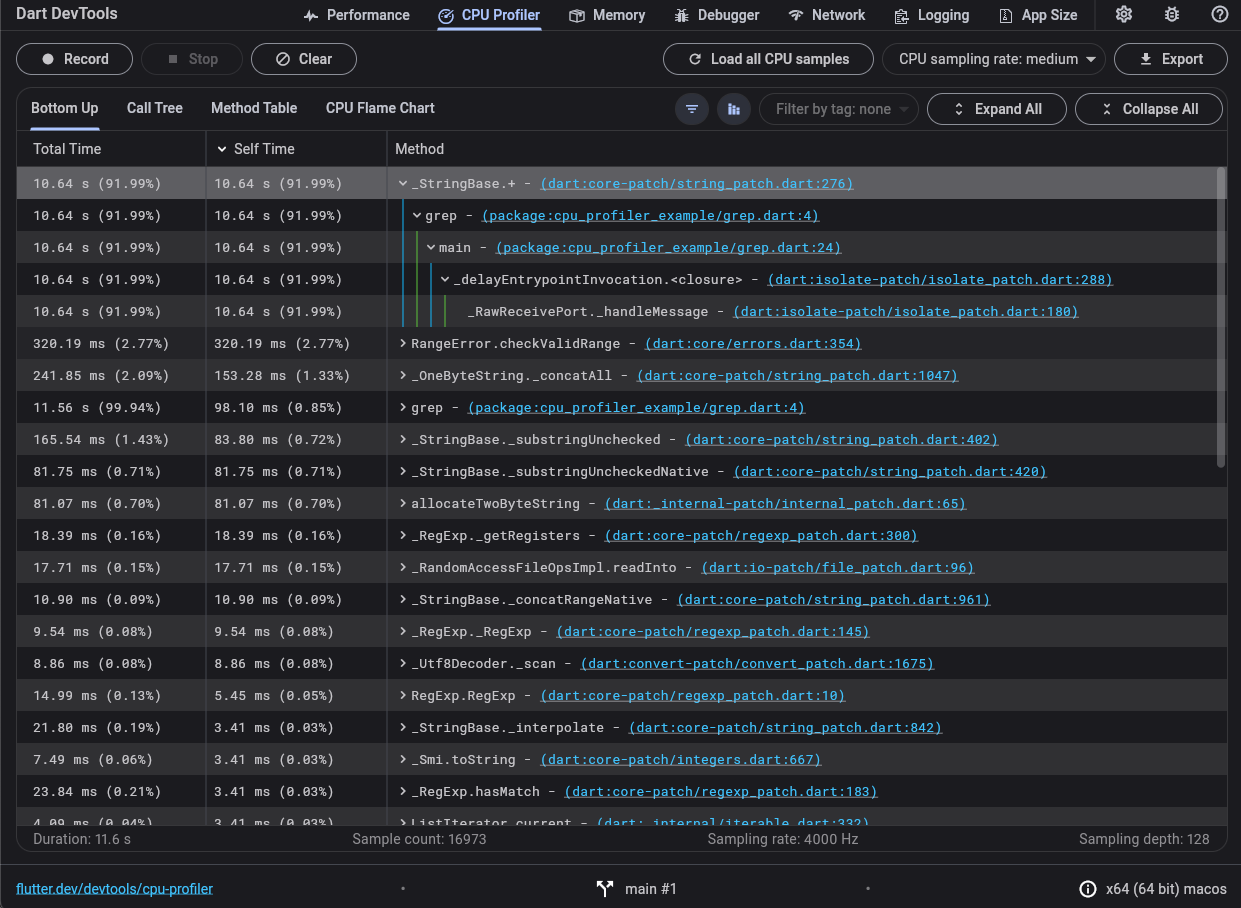 Dart DevTools: Analyzing application performance with the CPU Profiler