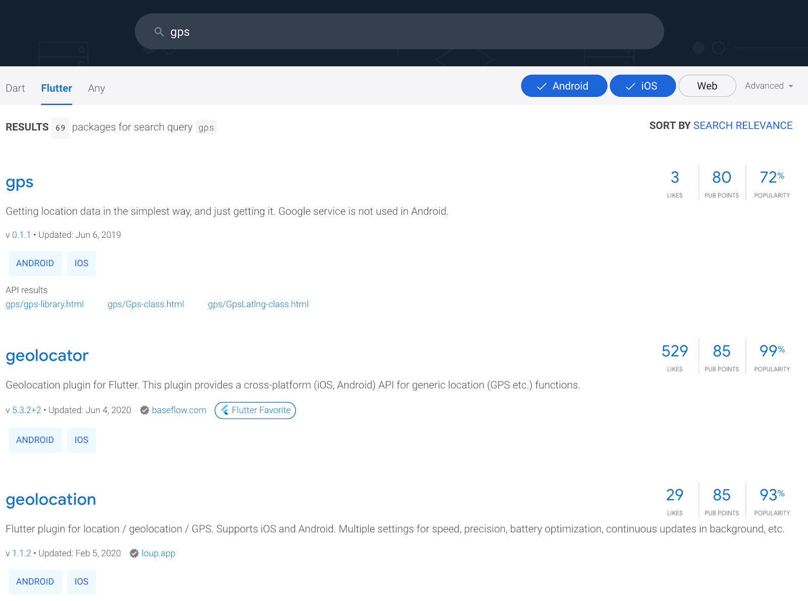 *Search showing all three pub.dev scores*