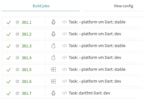 Travis CI test matrix run on Linux, MacOS, and Windows