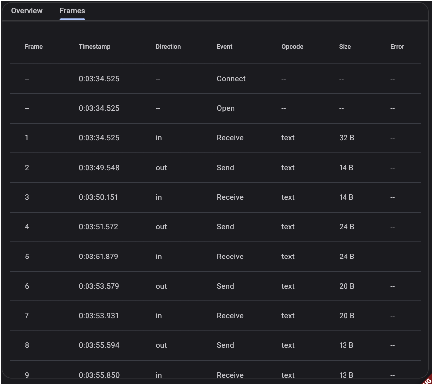 Flutter DevTools Network panel showing a table of WebSocket frames with timestamps, directions, events, and sizes.